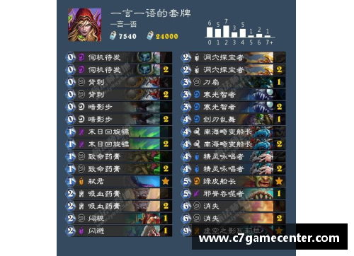 C7娱乐强势挺进半决赛！安徽文一96_84力擒合肥狂风，成功晋级 - 副本